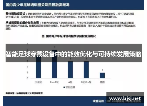 智能足球穿戴设备中的能效优化与可持续发展策略